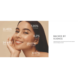 Restore+ Collagen Melting Mask Complete Set