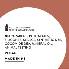 Coconut & Sandalwood Body Wash